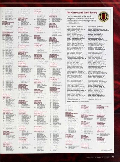 The Garnet and Gold Society, Autumn 2004